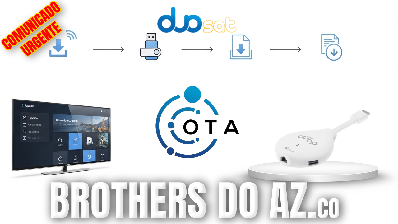 Leia mais sobre o artigo Comunicado Urgente Duosat Drop (OTA) – 28/02/2026