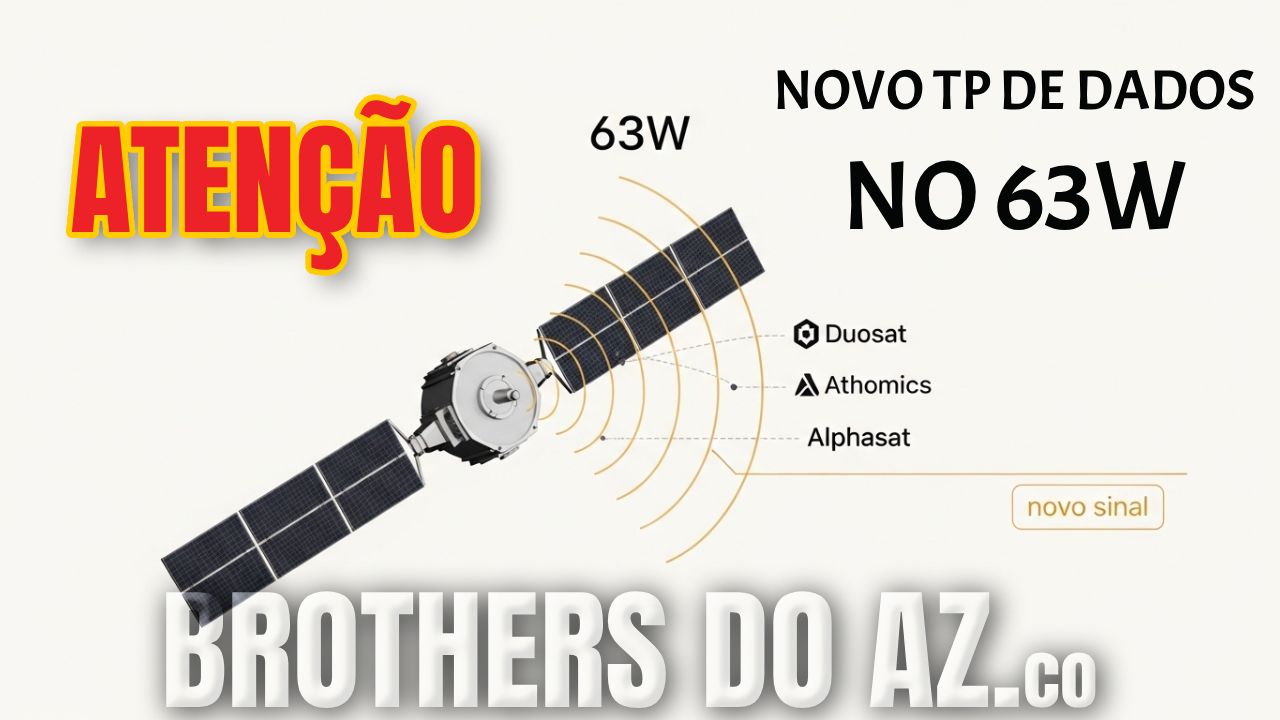 No momento, você está visualizando ATENÇÃO: Novo TP de Dados no 63W
